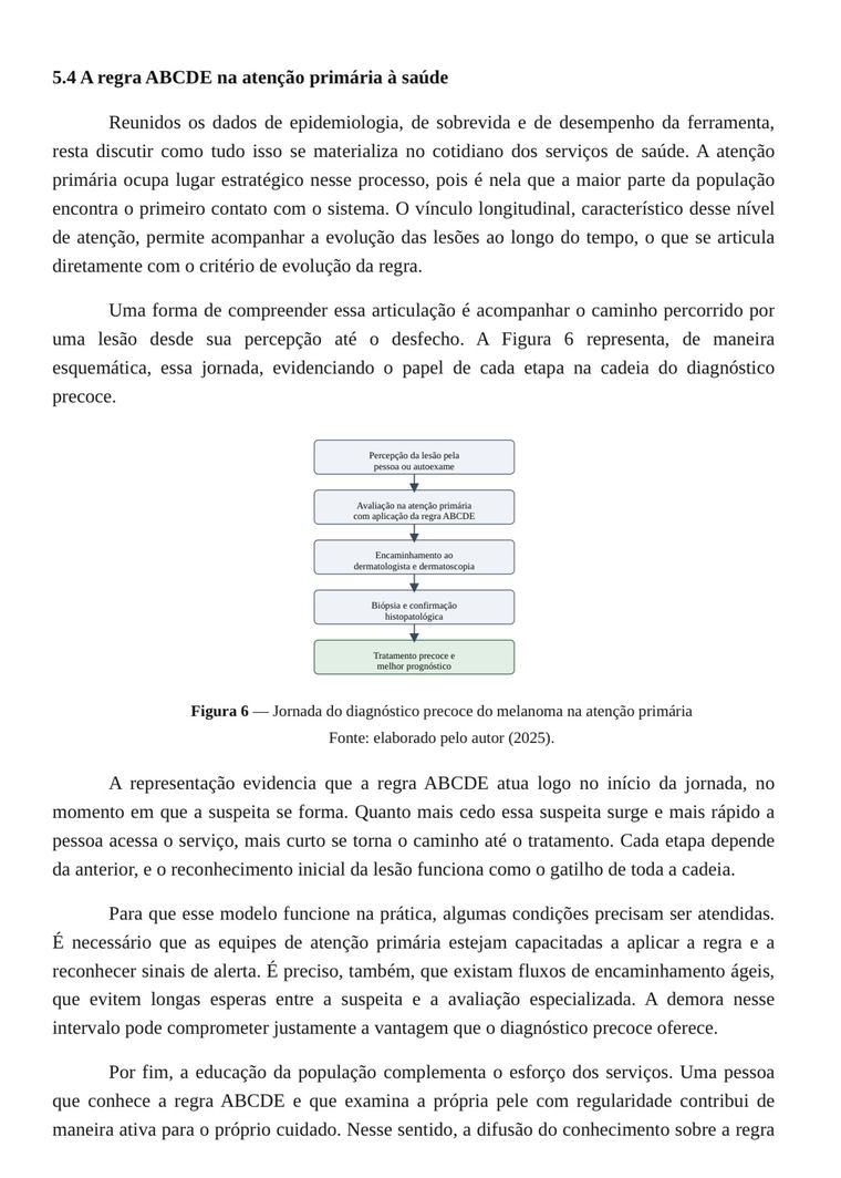 Fluxogramas e esquemas