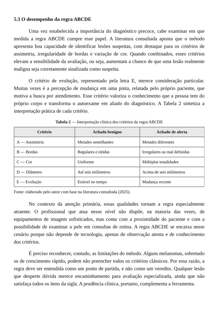 Tabelas formatadas